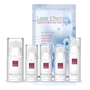 BDR - Skin Care Ritual Sun Care