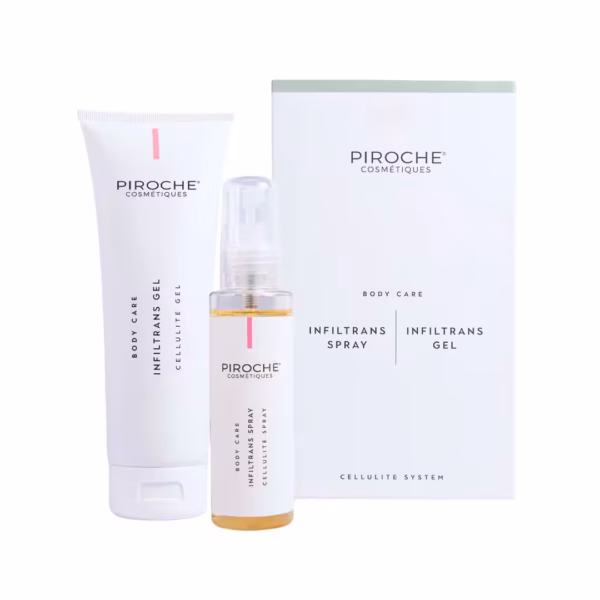 PIROCHE - Cofre Infiltrans Gel + Spray Callulite System Brochure Samples